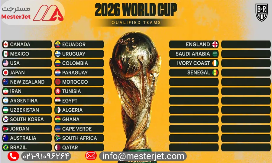 بازی های جام جهانی ایران