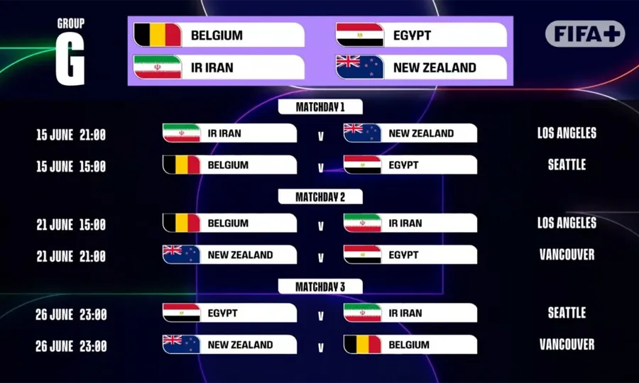بازی های جام جهانی ایران